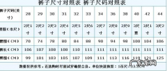 m码裤子是27还是28,女生裤子m码是27还是28