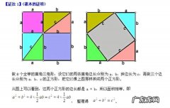 勾股定理证明方法,最简单的勾股定理的证明方法是什么