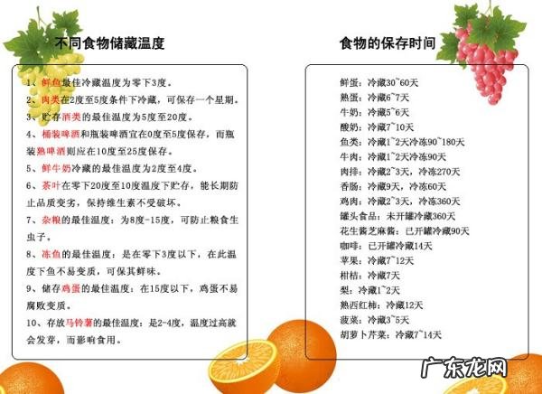 秋天冰箱开几度最合适,秋天冰箱调到几度 冰箱秋天调多少合适