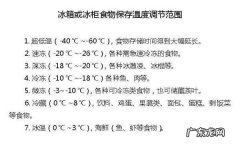 秋天冰箱开几度最合适,秋天冰箱调到几度 冰箱秋天调多少合适