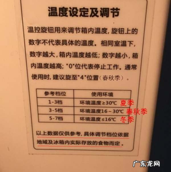 秋天冰箱开几度最合适,秋天冰箱调到几度 冰箱秋天调多少合适
