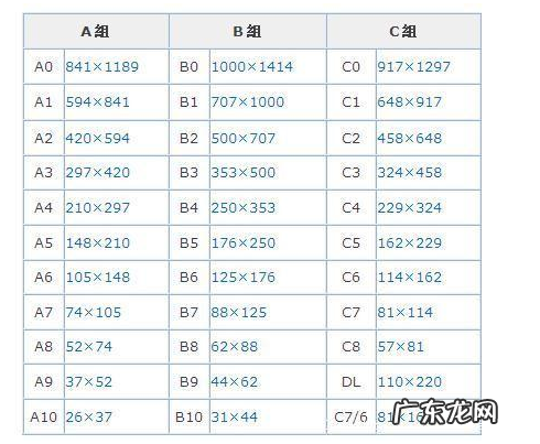 a4和8k纸一样大吗,8k纸和a4纸一样大么