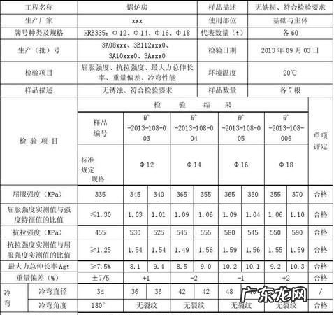 hrb335钢筋表示什么意思,G60钢筋 是什么含义