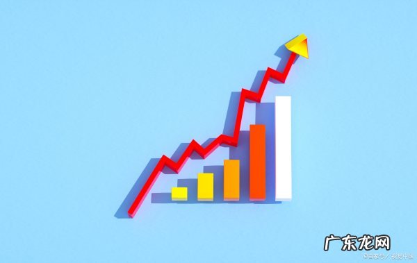 skdj金叉什么意思,改良SKDj指标参数
