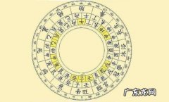 庚时是几点到几点,庚子是几点