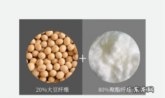 蛋白纤维棉是什么材质,蛋白纤维填充物的被子好不好