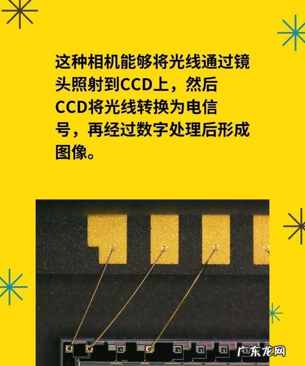 什么是ccd相机,ccd相机是什么意思