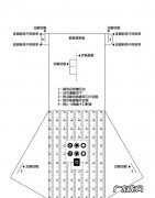 如何判断镜头跑焦,如何测试镜头是否跑焦