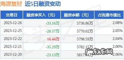 576是什么意思,ma567和一般光猫的区别