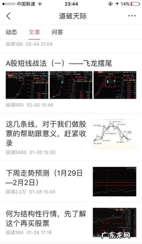 涨停回马枪是什么意思,什么是涨停回马枪形态