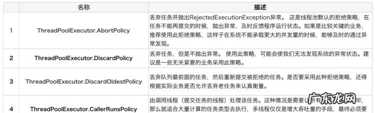 4E策略是什么,建立绩效评价标准的原则是什么
