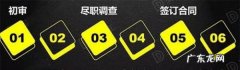 新三板投资方法,散户怎么开通新三板