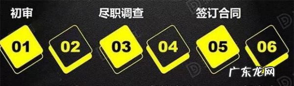 新三板投资方法,散户怎么开通新三板