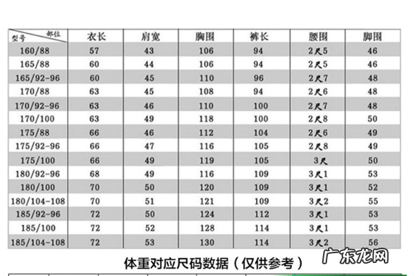 l码是65还是70,上衣f码是多大码