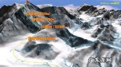 珠穆朗玛峰北坡为什么缺少森林带,为什么珠穆朗玛峰南坡自然带比北坡复杂