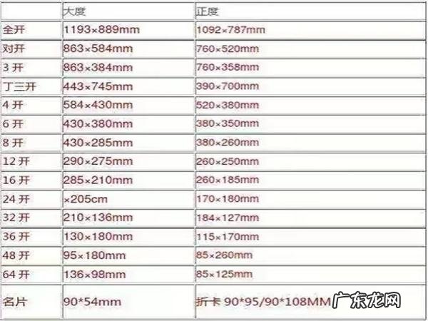 k8纸有多大,8k纸是多大尺寸
