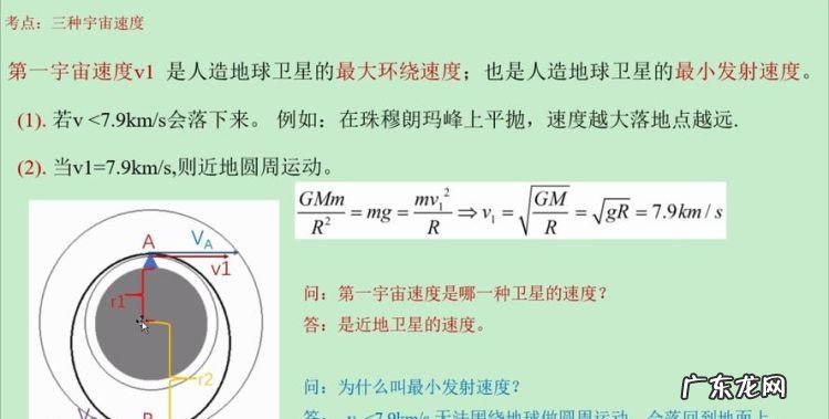 第三宇宙速度叫什么速度,第三宇宙速度的推导过程