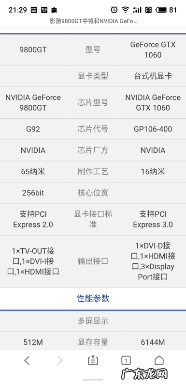 8600gt显卡相当于gtx几,8600gt相当于什么显卡