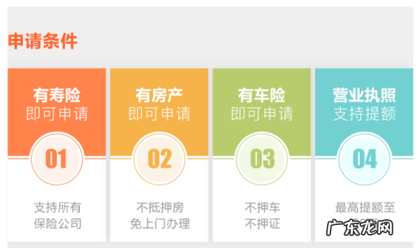 平安普惠i贷贷款利率是多少,平安普惠陆慧融贷款利率