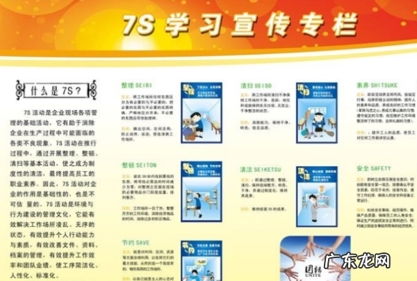 7s管理内容定义是什么,7s管理的内容是什么