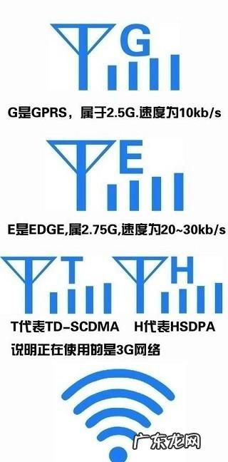 网络上说td是什么意思,网络用语φ是什么意思网络用语的含义