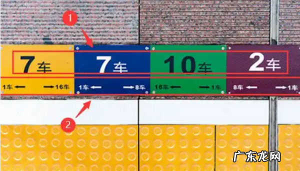 火车检票完怎么找站台,火车3站台怎么找