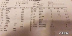 尿蛋白转阴多久可以性生活,产后蛋白尿最迟多久恢复正常