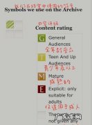用手机ao3怎么看文,ao3调成中文后怎么搜文