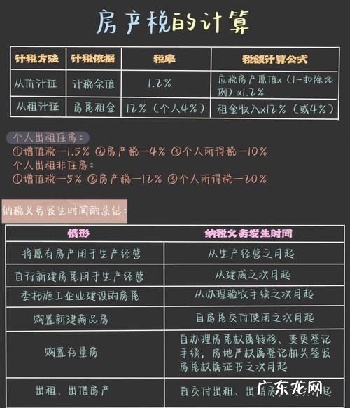 未满五年房产税如何计算,上海房产满二不满五