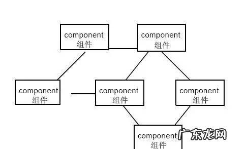 Dfmea是什么意思,dfmea是什么意思