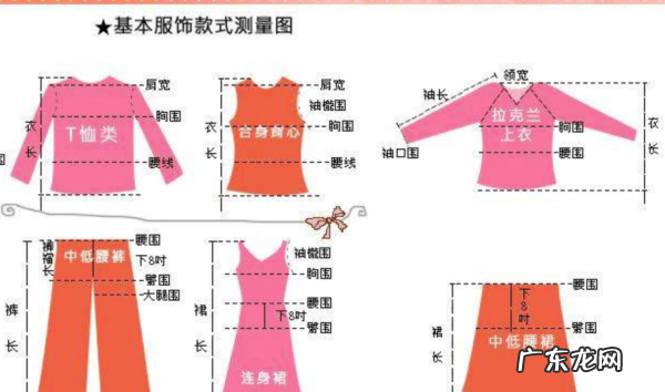 衣服的84a和88a有什么区别,衣服的尺码大小怎么分