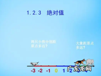 计算机绝对值怎么算,数学绝对值的计算方法