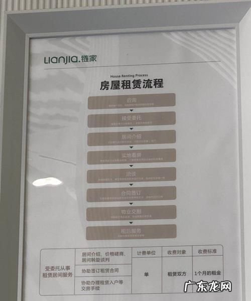 租房中介费只交一次,中介费是每个月都要交的