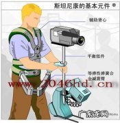 斯坦尼康是什么,手持云台稳定器怎么用