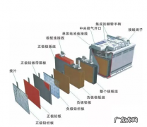 2v电瓶剩0v怎么修复,2v电瓶剩0v怎么修复电池