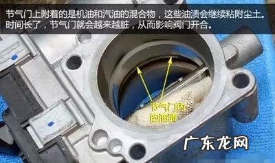 汽车为什么要洗节气门,水管清洗的重要性和必要性