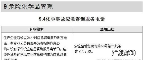 sds是什么意思,sds什么意思
