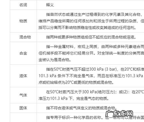 sds是什么意思,sds什么意思