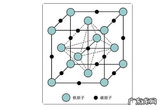 钢和铁哪个硬,钢和铁哪个更硬