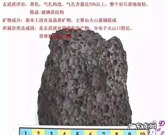 如何区分三大岩,如何区别三大岩类
