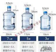 pc水桶怎么看生产日期,矿泉水桶的保质期标志在那个部位