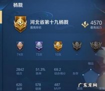 王者荣耀怎么得金银牌,王者荣耀哪些模式可以获得金银牌