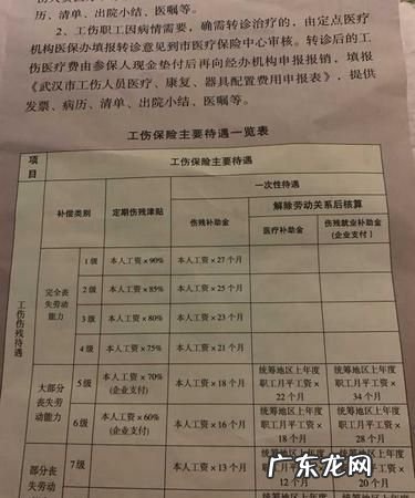 工伤认定申请失败药费由谁出,工伤认定不上医疗费由谁承担责任