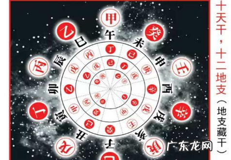 甲乙丙丁时辰怎么看,天干地支怎么算日期和时辰