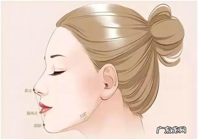怎么样拥有下颚线,怎样才能练成完美的下颚线