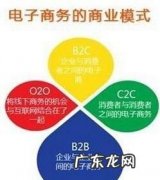 Btoc模式什么意思,b to b和b to c有什么区别