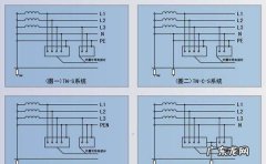 电器系统什么是tn系统,tn系统属于什么系统