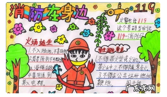 关于消防安全的手抄报资料,消防安全知识内容手抄报
