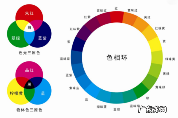 og代表什么颜色,og代表什么颜色