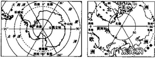 北极有哪几个站,各国在北极设立的科考站都有哪些地方
